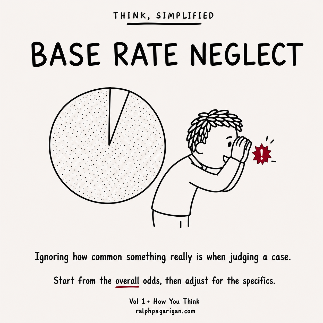 Doodle explaining Base Rate Neglect