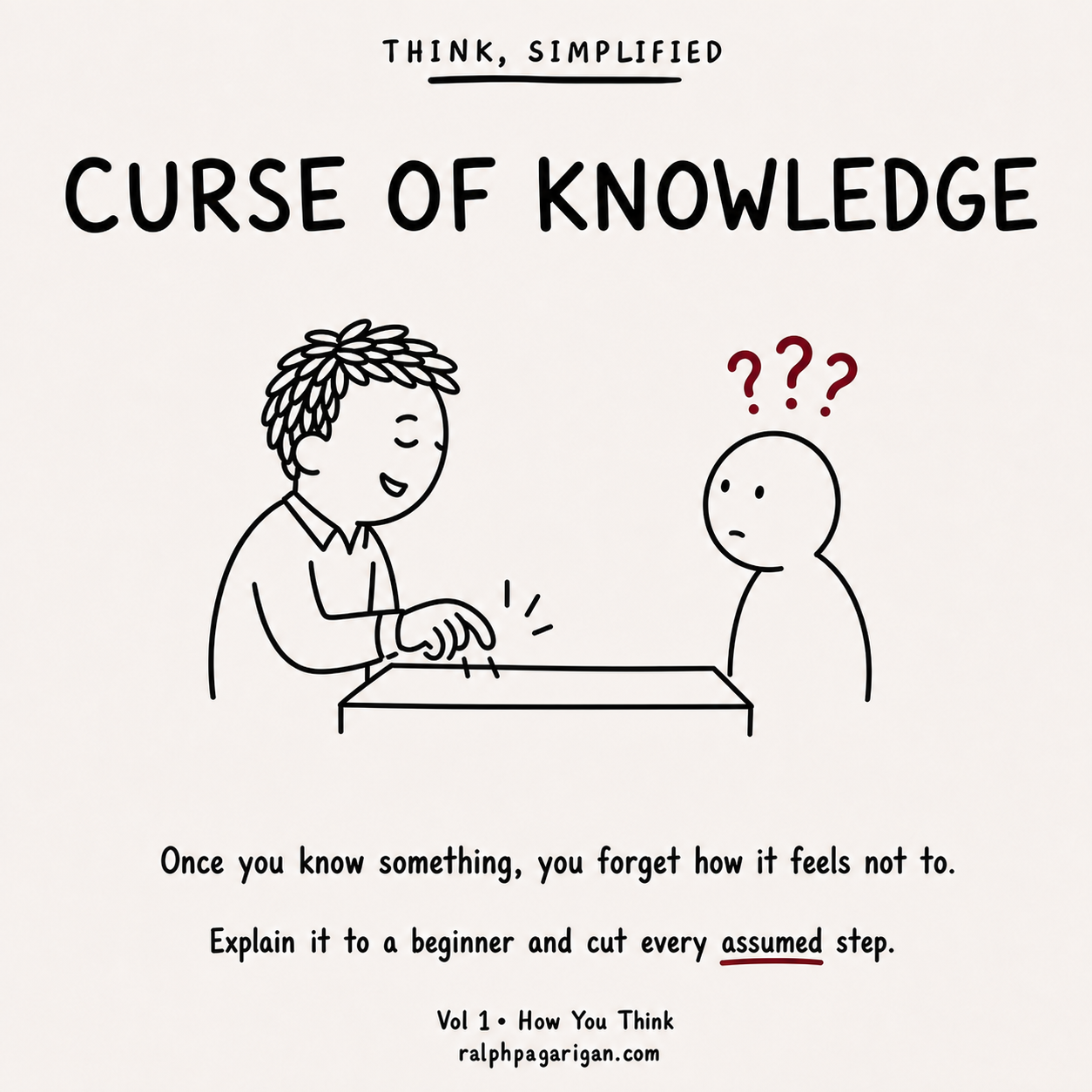 Doodle explaining Curse of Knowledge
